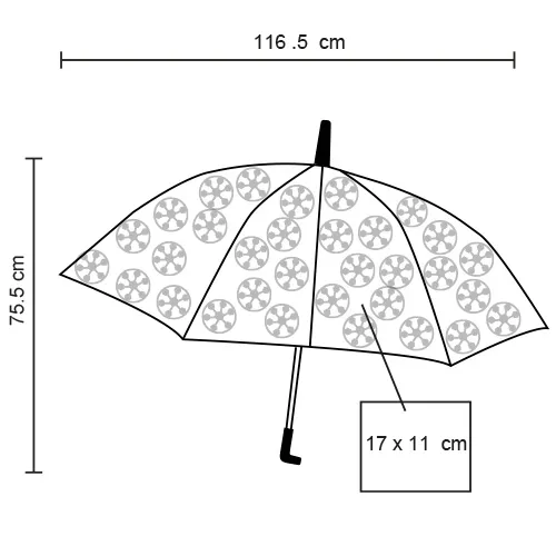 SOAK 3